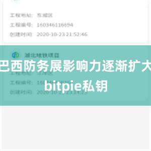 巴西防务展影响力逐渐扩大bitpie私钥