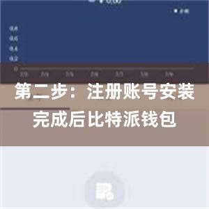 第二步：注册账号安装完成后比特派钱包