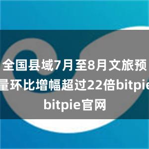 全国县域7月至8月文旅预订单量环比增幅超过22倍bitpie官网