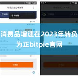 消费品增速在2023年转负为正bitpie官网