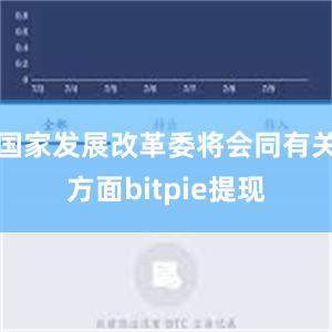 国家发展改革委将会同有关方面bitpie提现