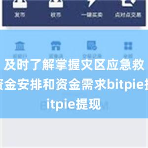 及时了解掌握灾区应急救援资金安排和资金需求bitpie提现